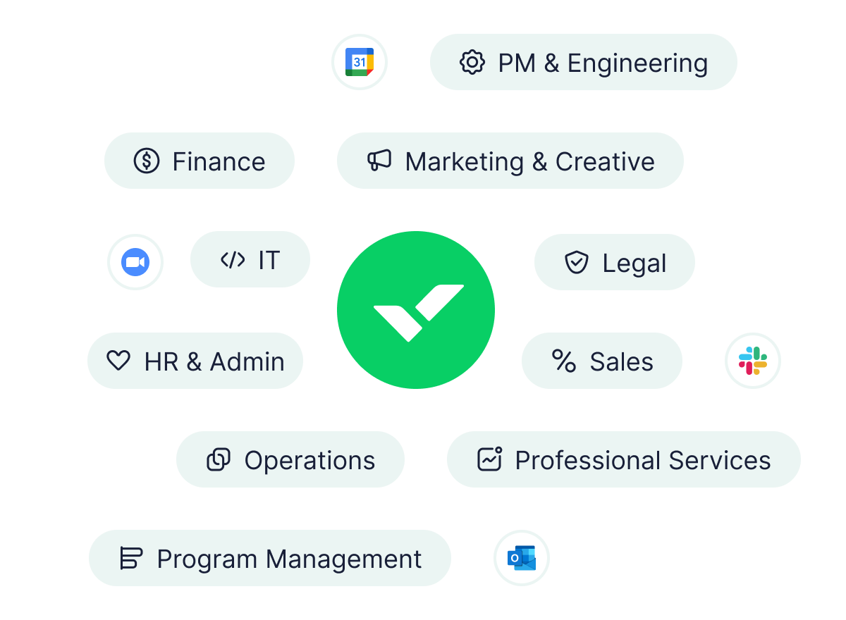 <p>End-to-end work management platform to connect every team</p>