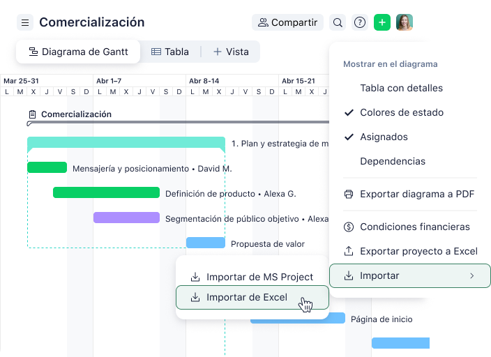 Captura de pantalla de importación y exportación de diagrama de Gantt en Wrike.