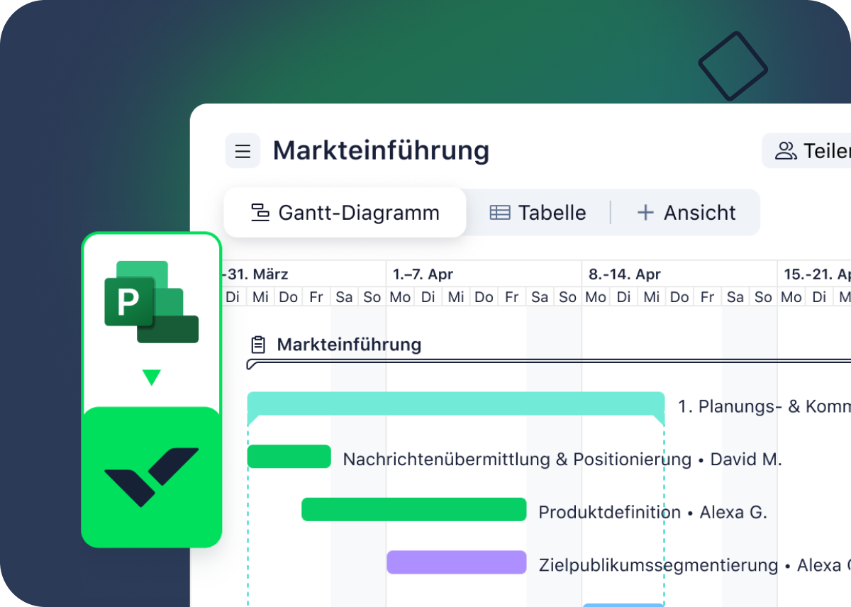 Laptop und Smartphone mit Wrike Marketing-Dashboard für Teamplanung und Zusammenarbeit.