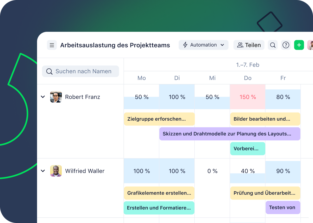 Kostenlose Projektmanagement-Vorlagen und Leitfäden von Wrike.