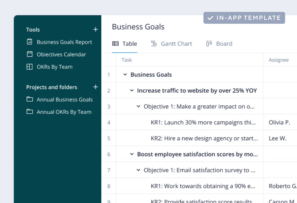 <p>Business Goals Template</p>