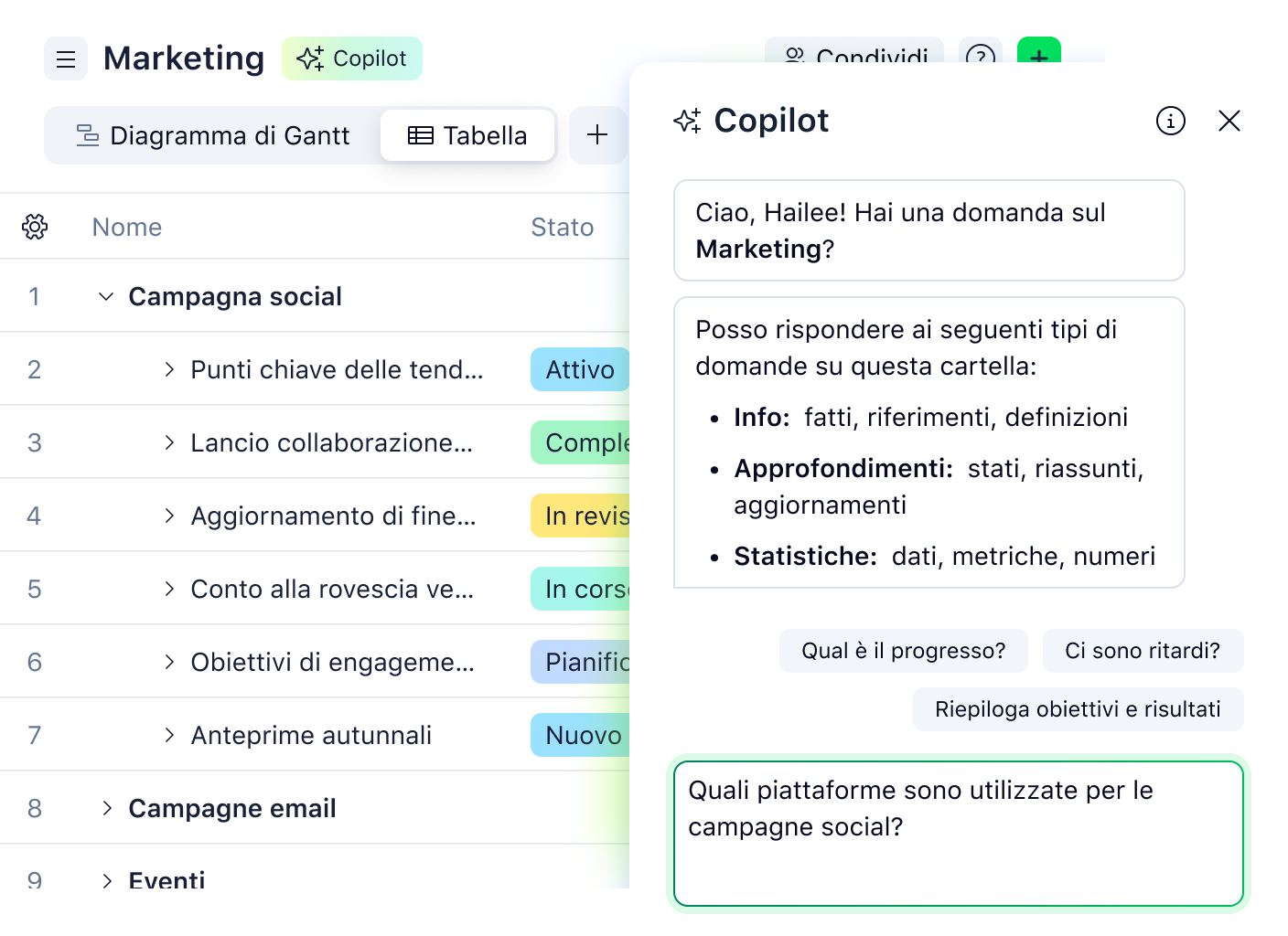 Wrike Copilot Answers interface showing AI benefits for writing a new blog post.