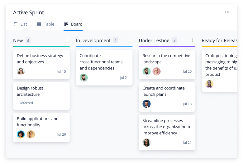 Rebrand Screenshot Templates Release Plan Kanban 2x