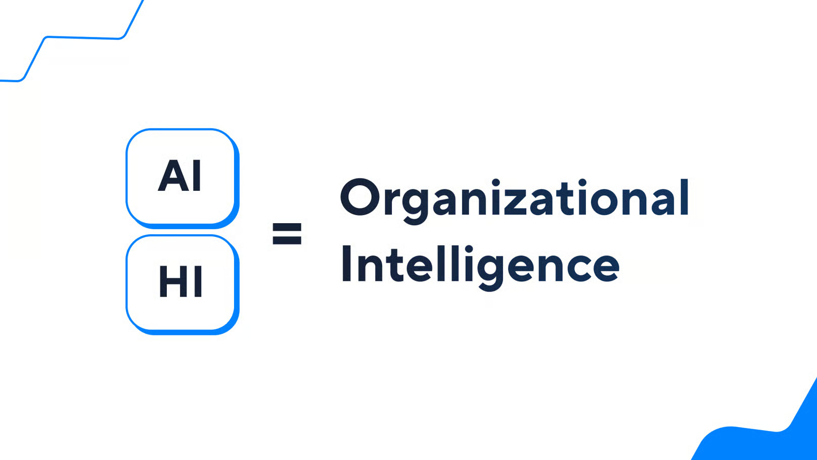 Human and artificial intelligence (HI+AI) working together