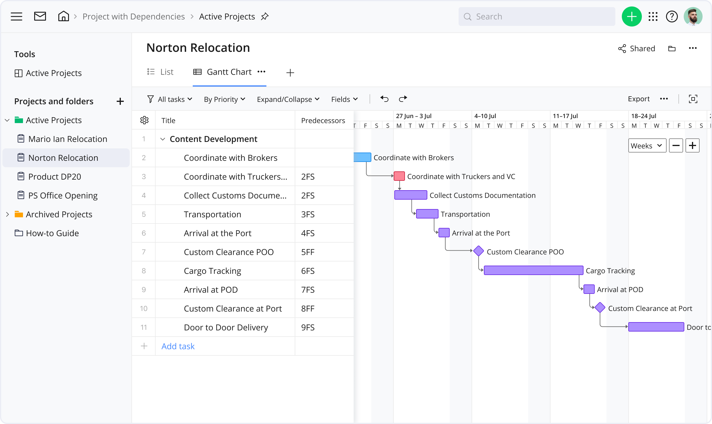 project schedule template