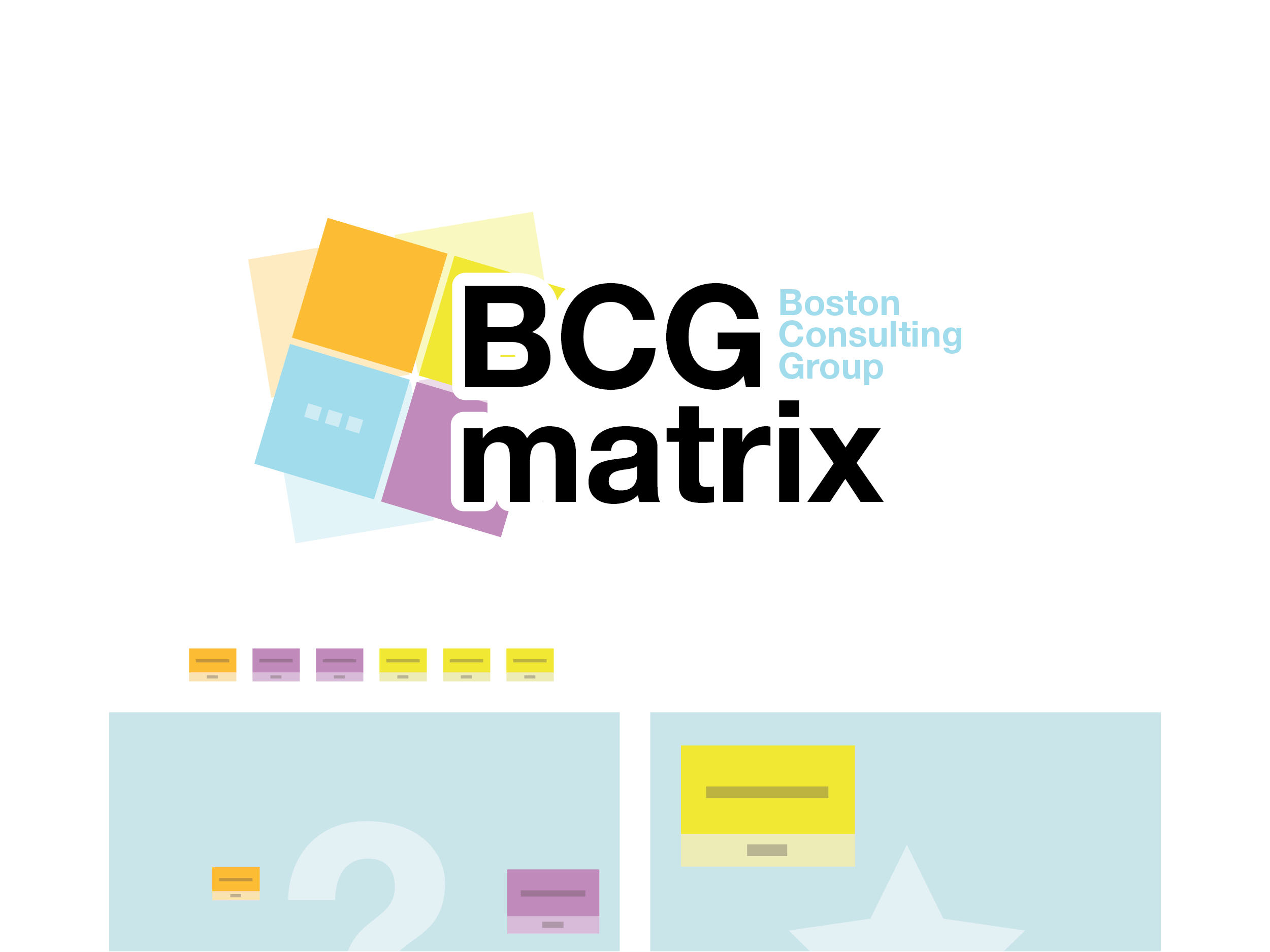 BCG® Matrix