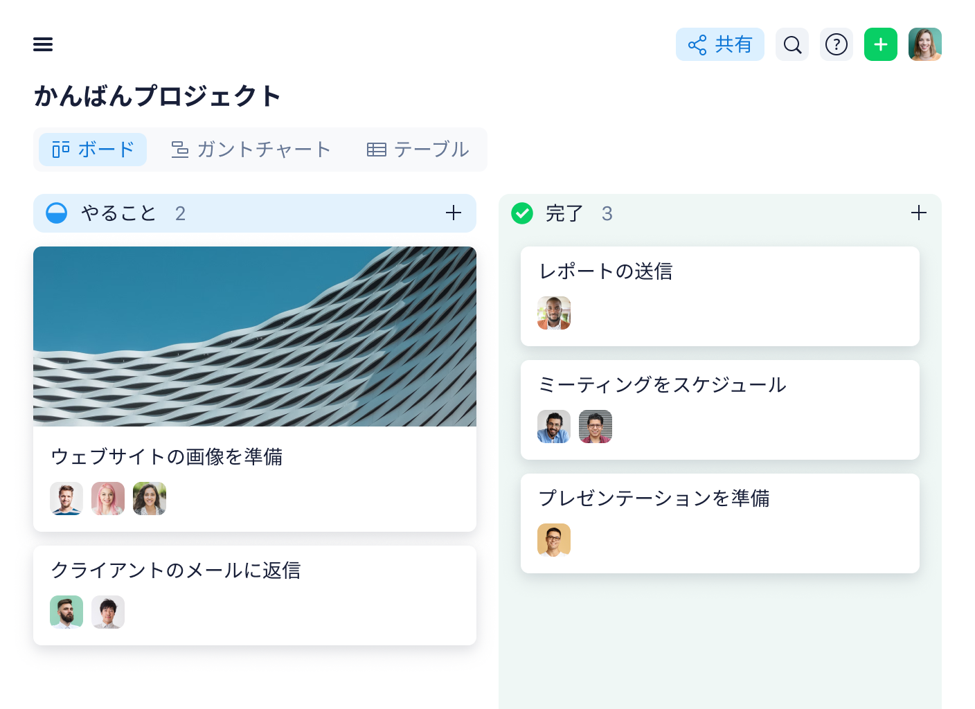 WrikeのカンバンボードにTo Do、レビュー、実行中、完了の列が表示されています.