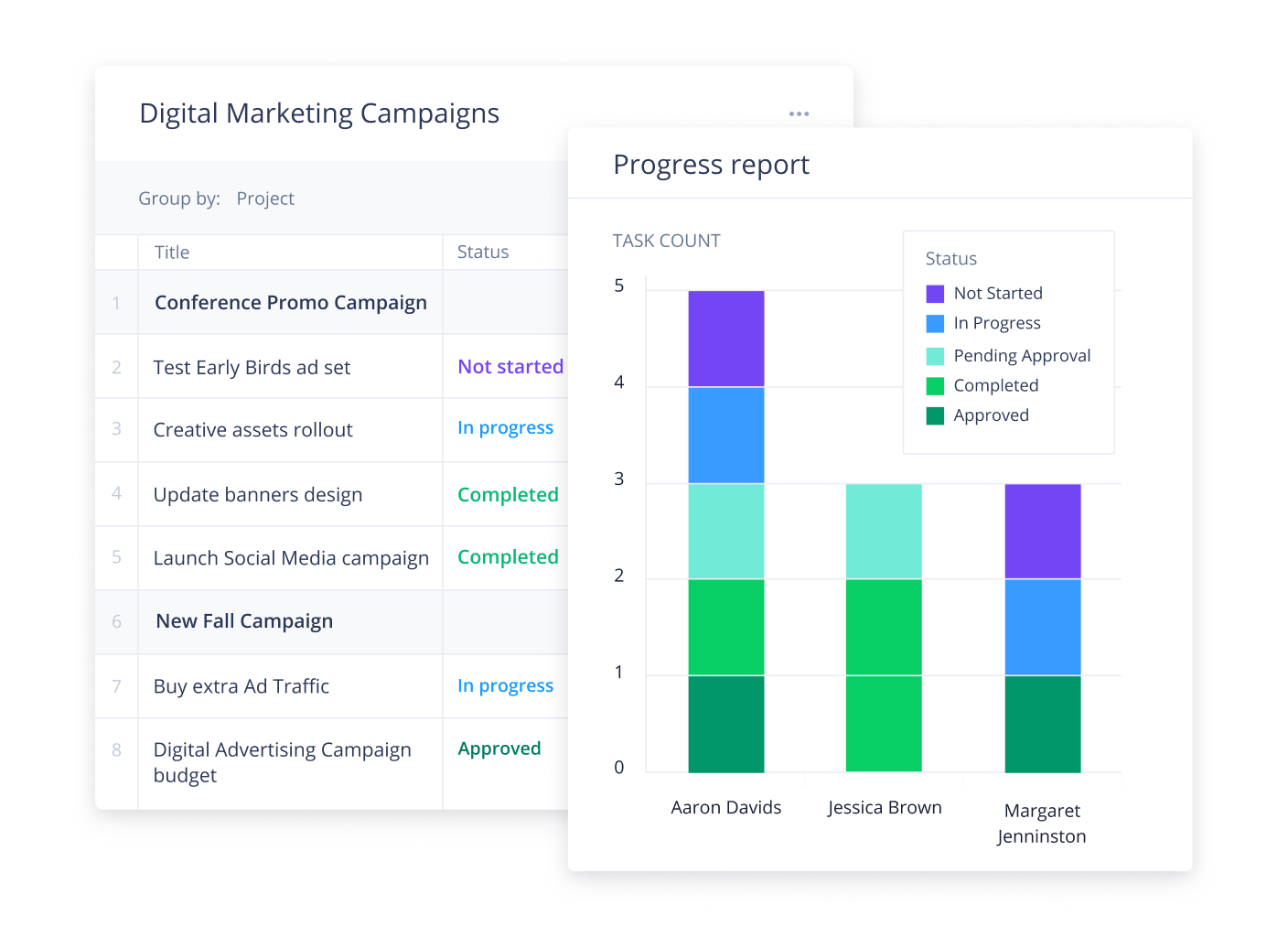 <p>Accelerate reporting with templates</p>