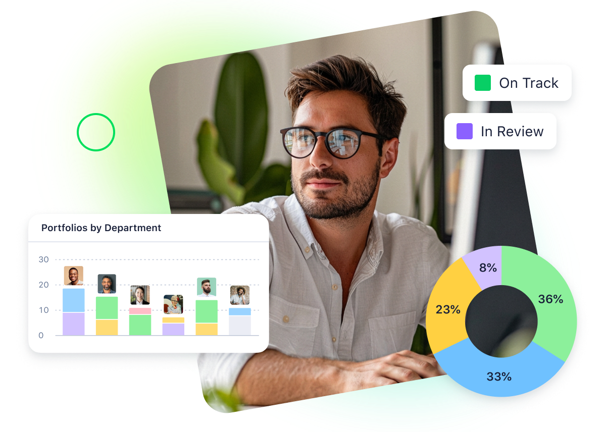 Wrike Strategy to Execution landing page hero with headline and product visuals.