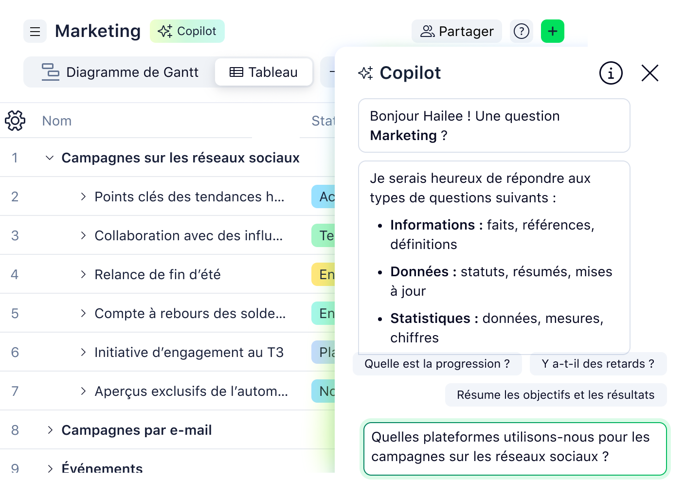 Vue en tableau du Copilot IA avec tâches, priorités, statuts et dates.