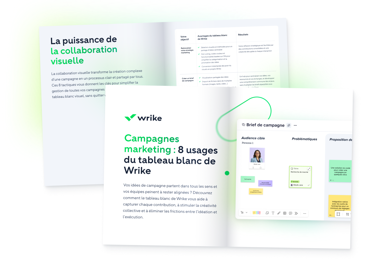 Tableau blanc Wrike pour gestion collaborative des campagnes marketing.