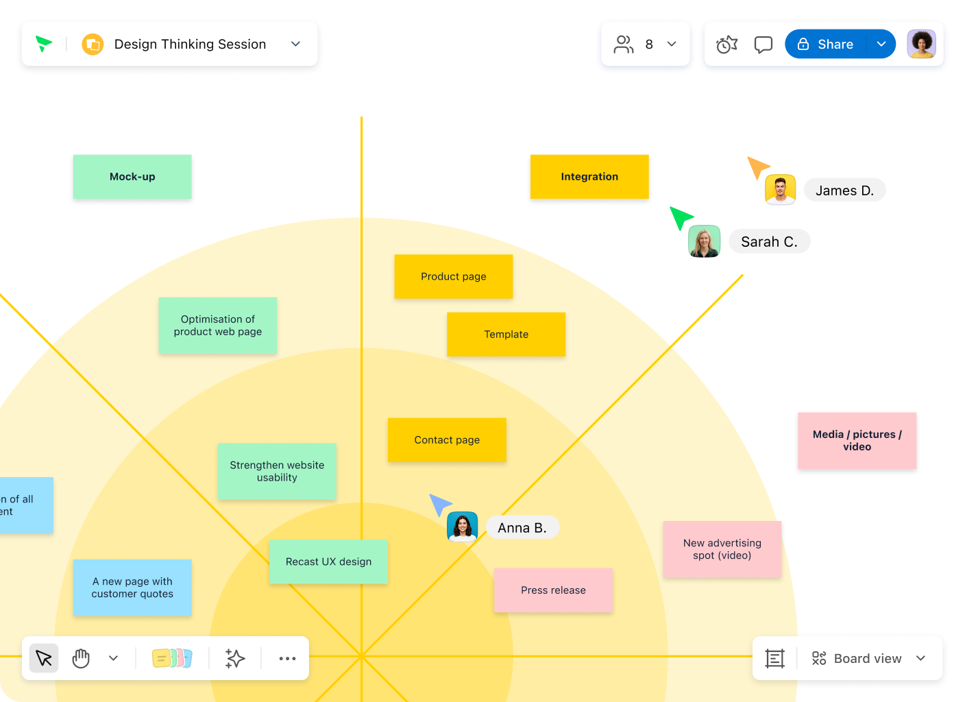 Design Thinking session board with sticky notes, task cards, and activity widgets.