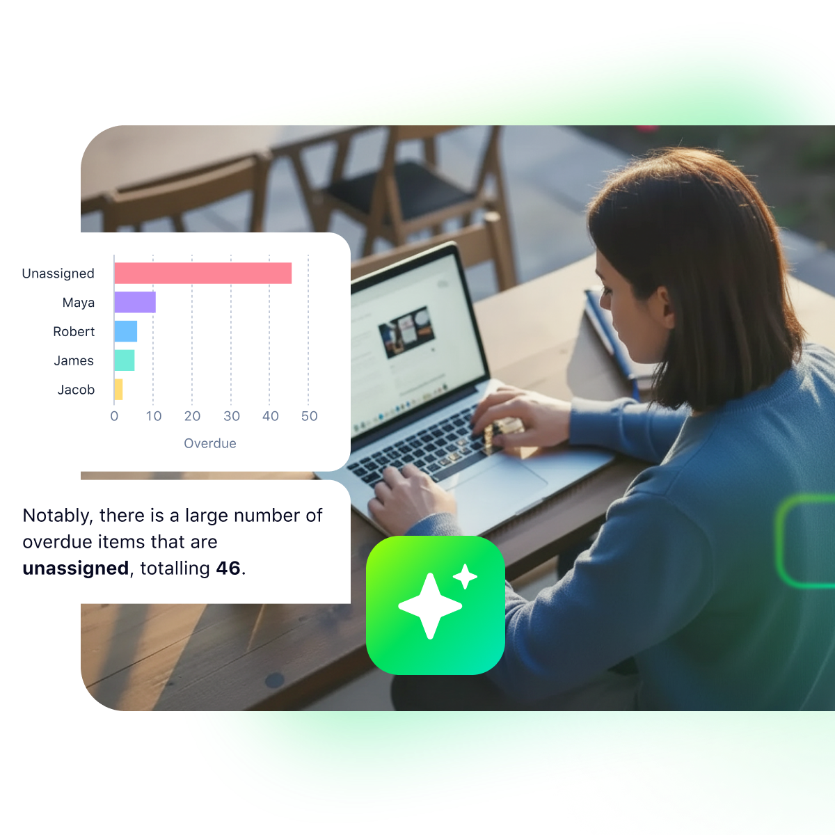 Wrike AI Copilot interface showing chat sidebar and project tasks.