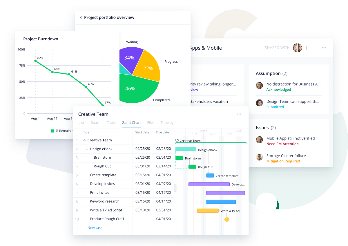 <p>How to create a product roadmap in Wrike</p>