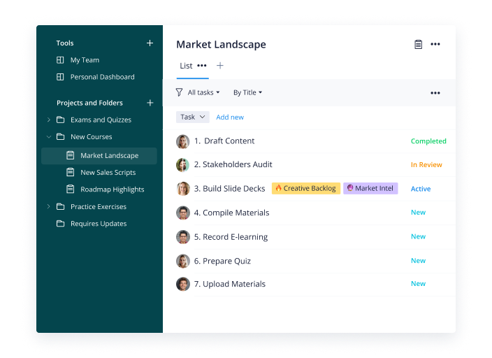 Cross Tagging Feature To Increase Project Visibility Wrike