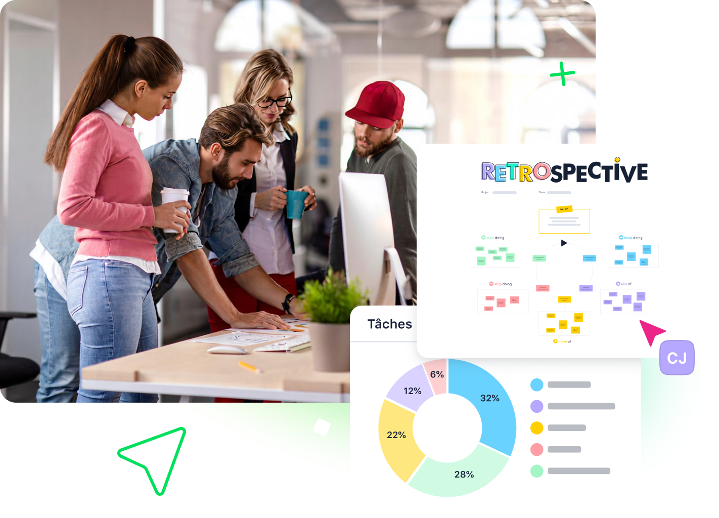 Interface de rétrospective avec notes adhésives colorées et ligne du temps collaborative.