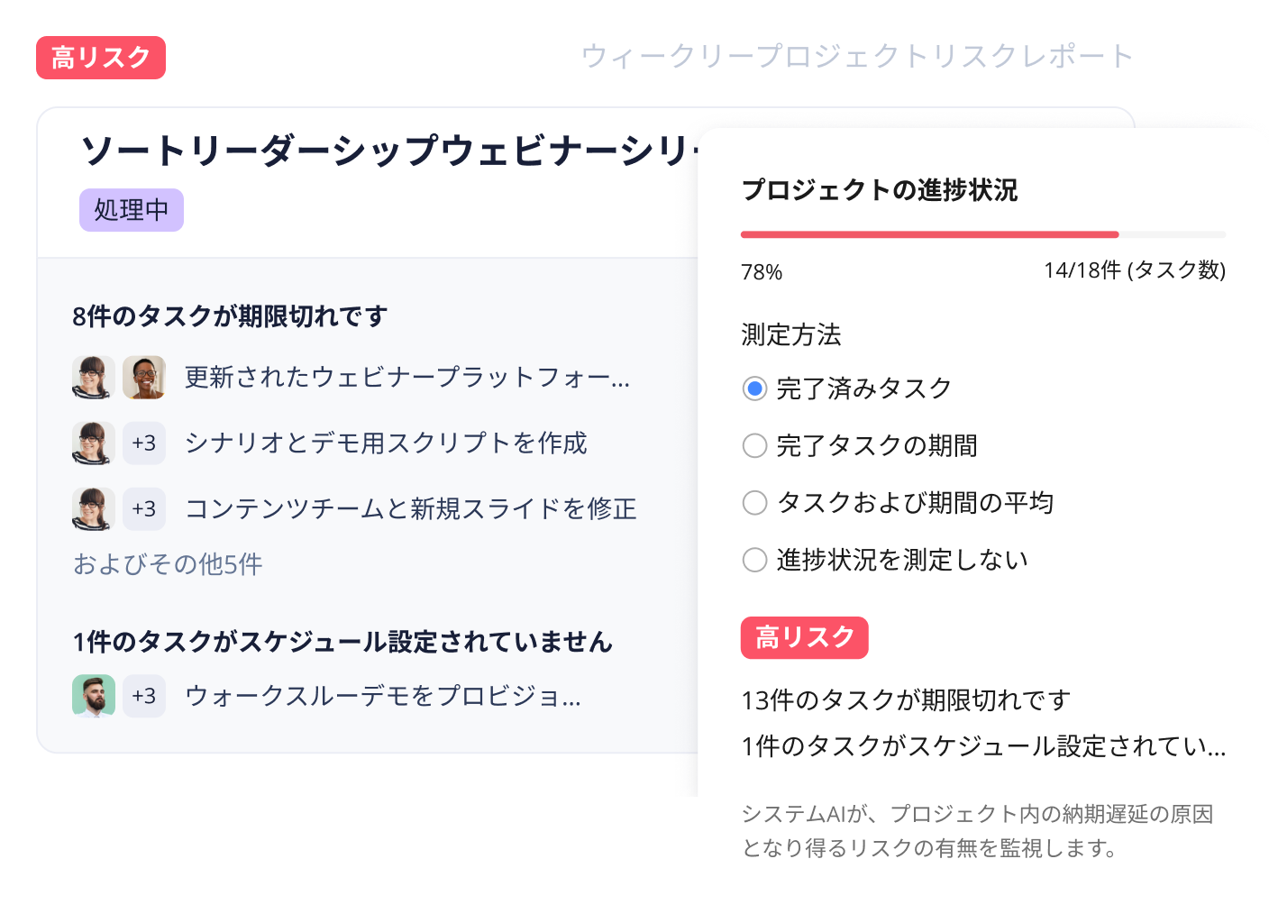 リスク管理の高リスク表示アイコンとラベル.