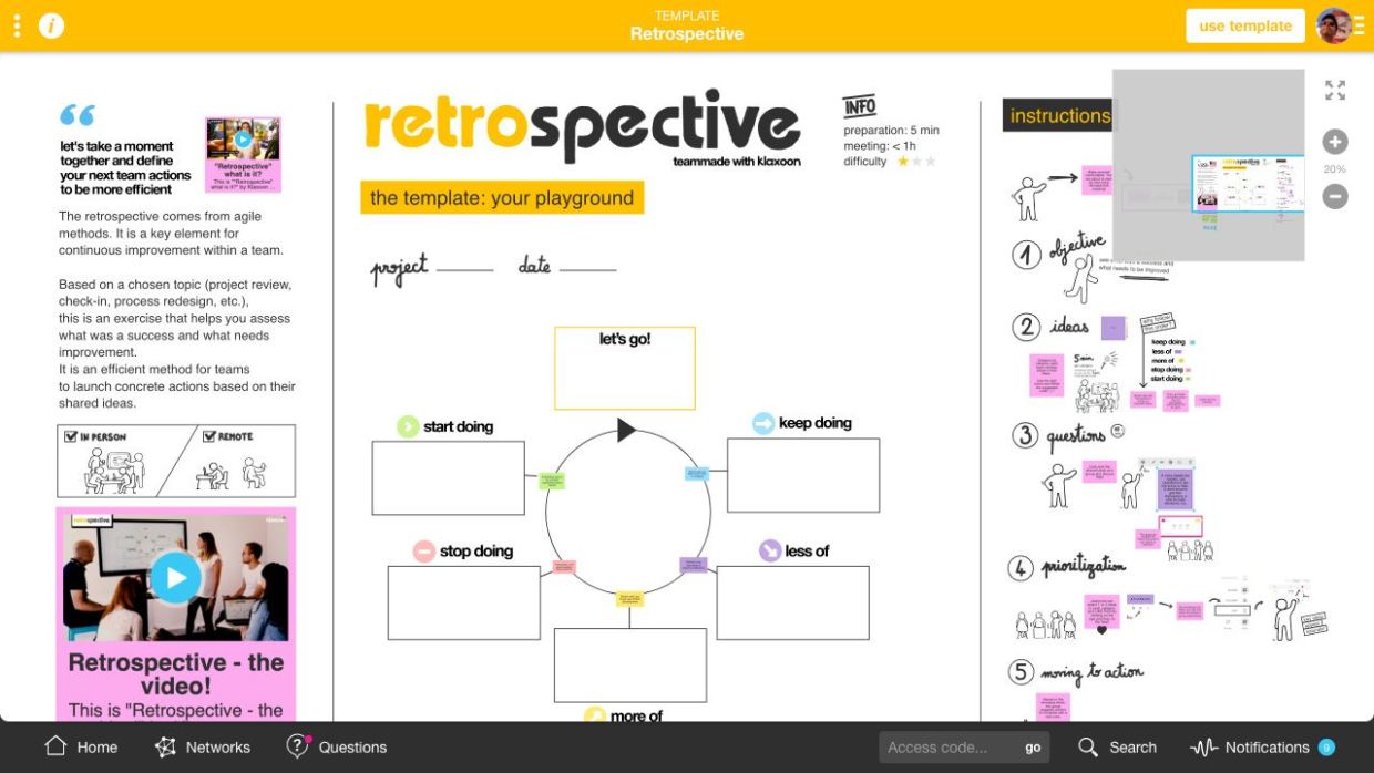 A Brainstorm for a Retrospective Workshop