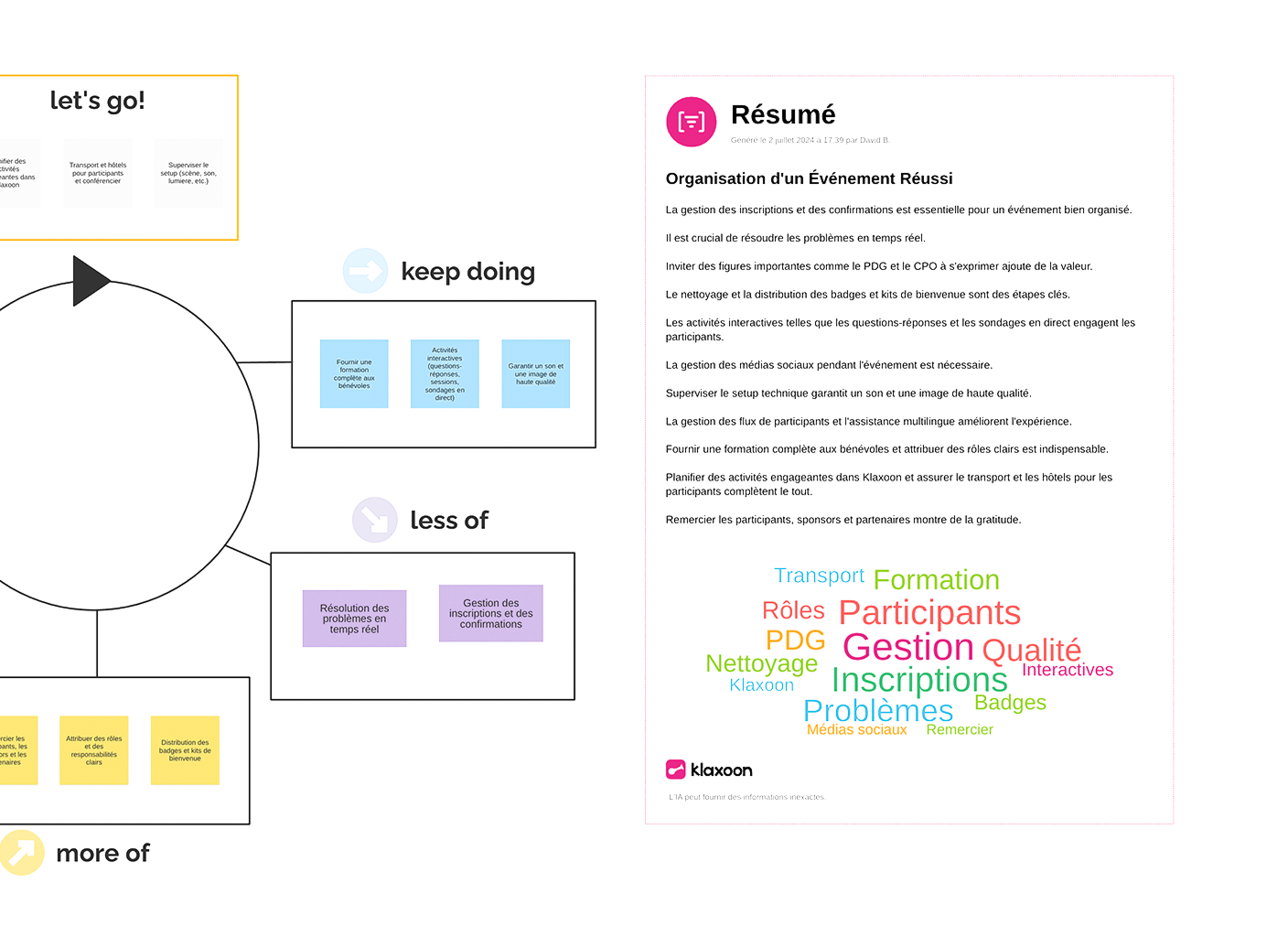 Résumé IA projet avec points clés sur progression et délais.