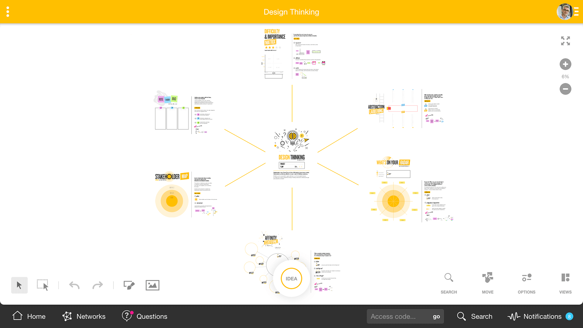 Design thinking free templates online | Klaxoon’’’’’’’’’’