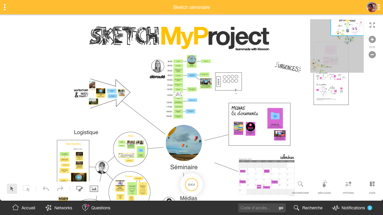 Exemple SketchMyProject template |Klaxoon