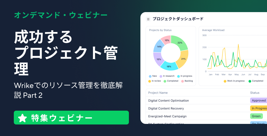 Wrike実践講座 - リソース管理でプロジェクトを成功に導く-