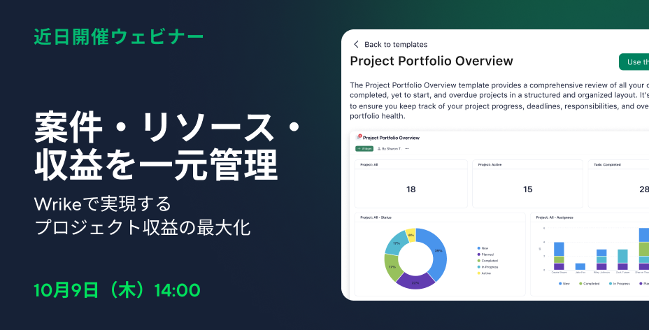 案件・リソース・収益を一元管理 〜Wrikeで実現するプロジェクト収益の最大化〜 | Wrike Webinar