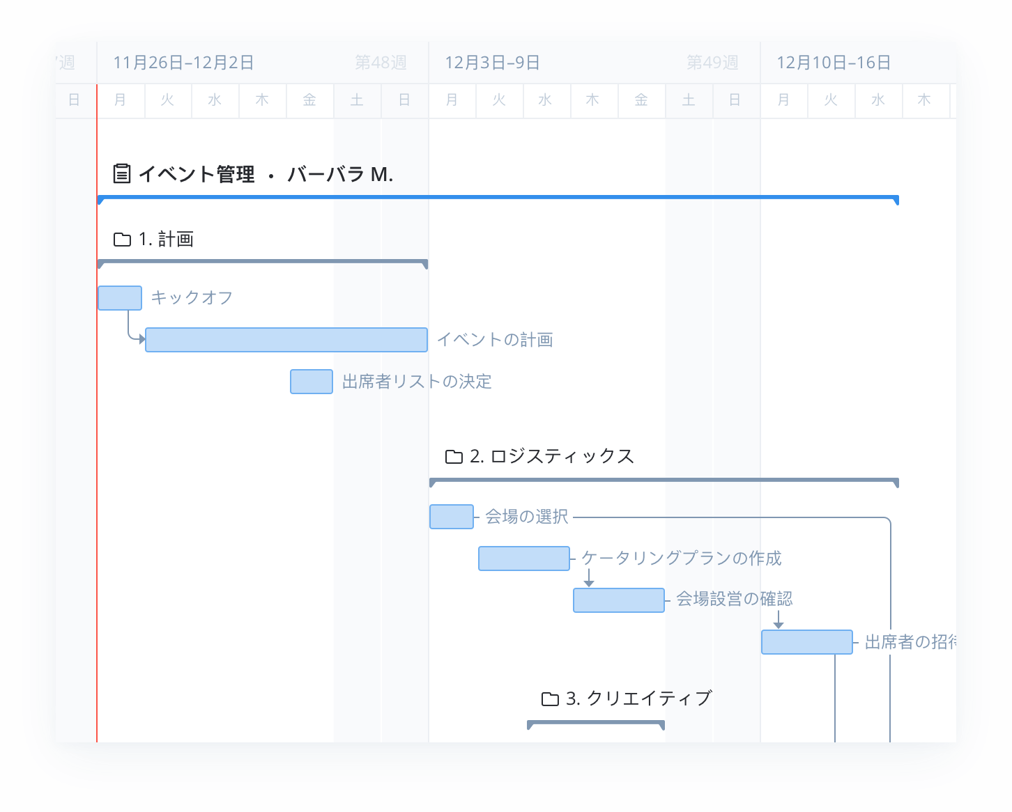 <p>イベント管理テンプレート</p>