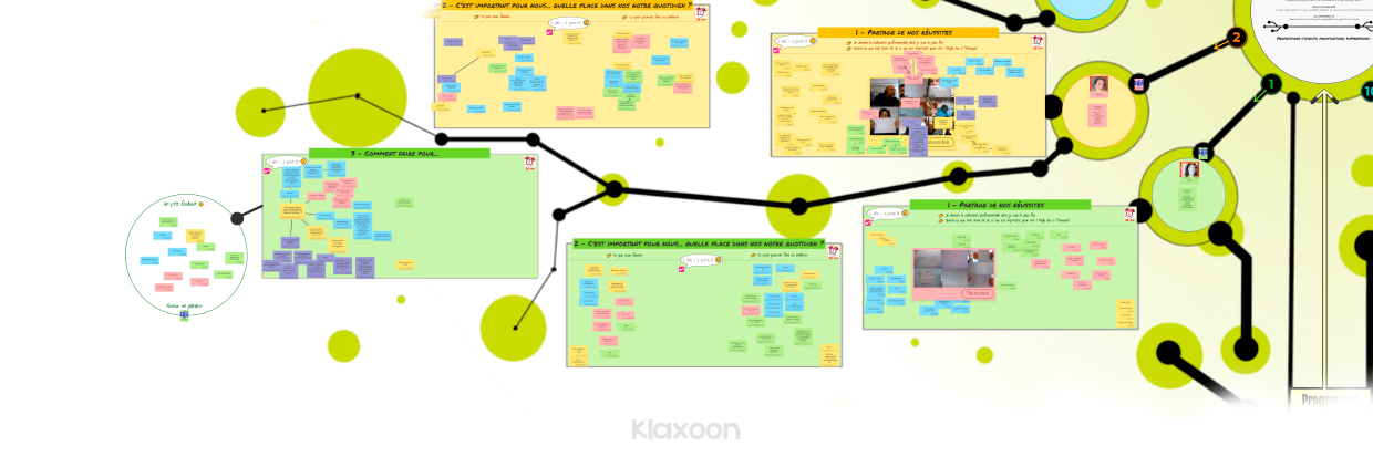 An example of 3 workshops planned for one of the teams. | Klaxoon