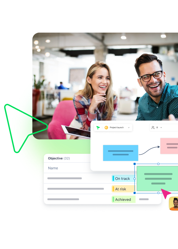 End-to-end collaboration workflow diagram with connected task and communication icons.
