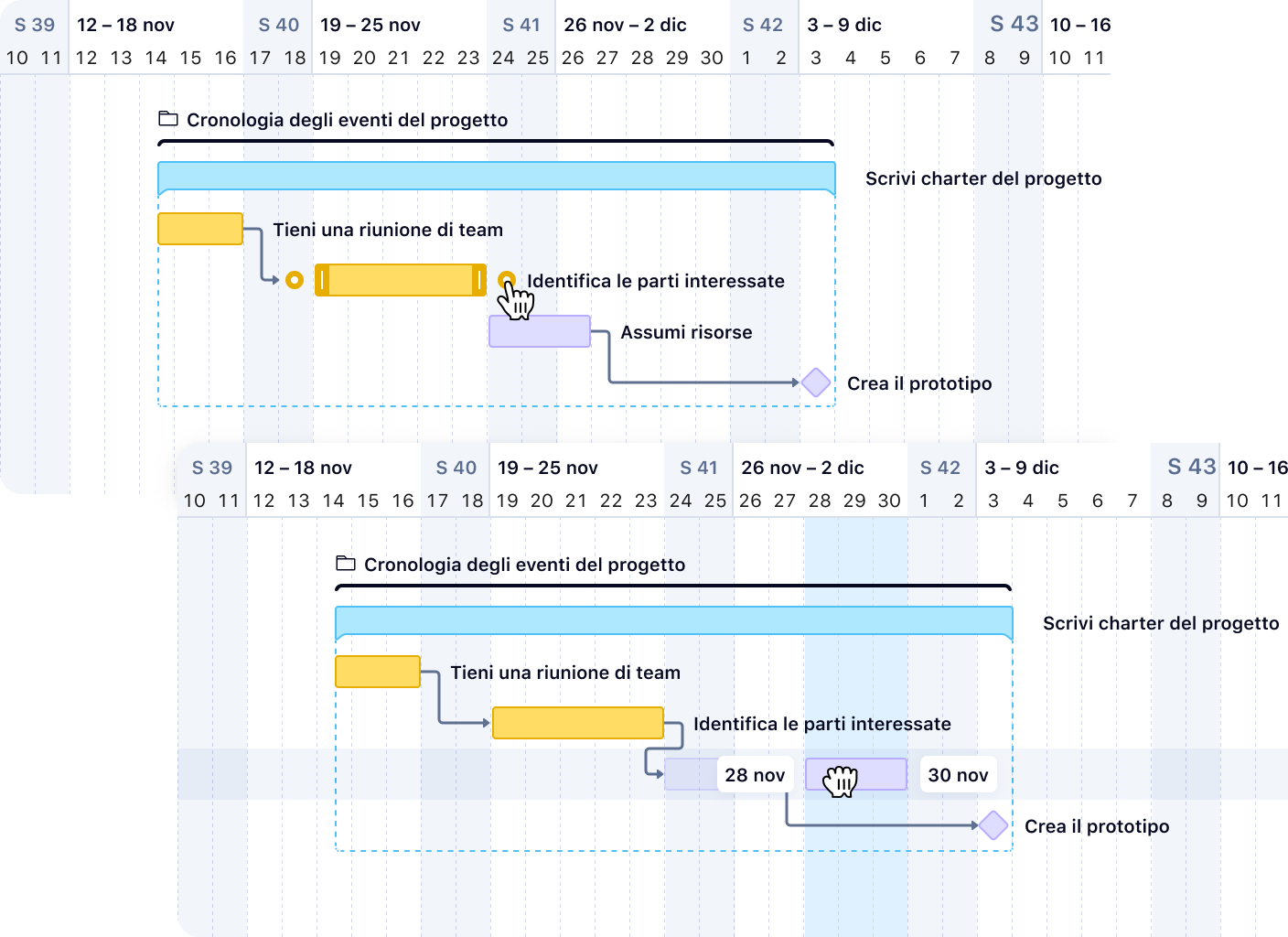 Wrike Gantt chart with drag-and-drop timeline and task list.