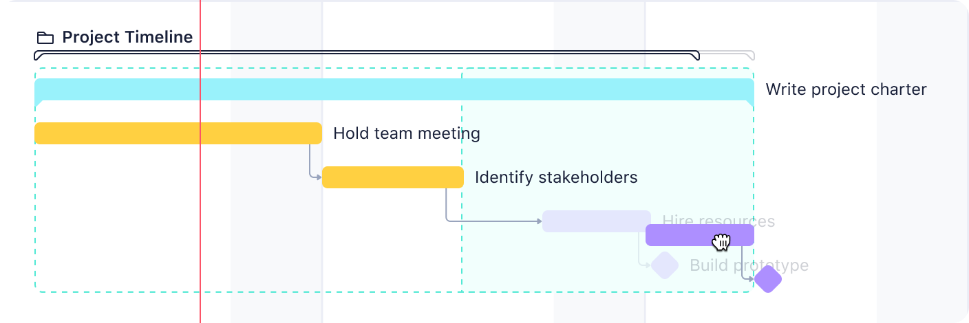 Screenshots Gantt Chart Snapshot 2