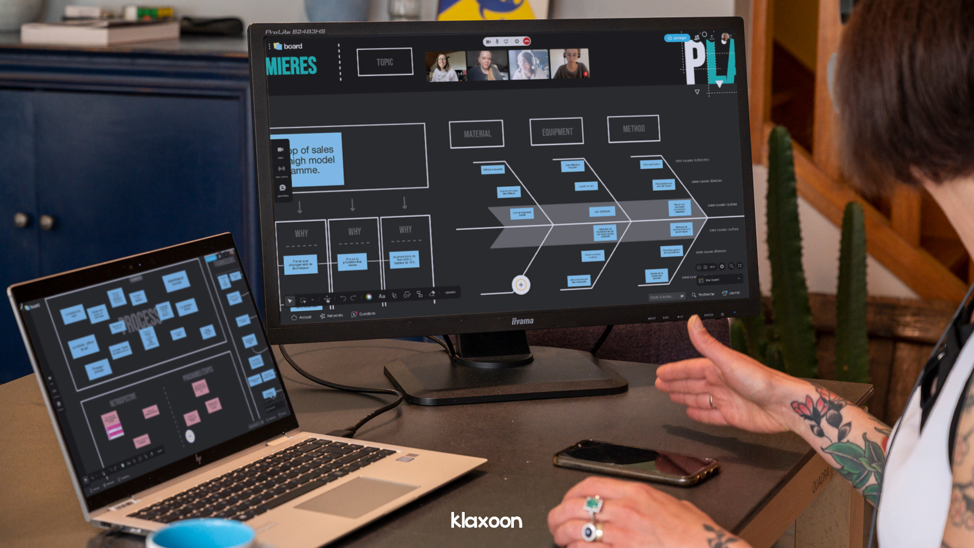 A person working in remote on an A3 template on Board, with other colleagues connected through videoconference. | Klaxoon
