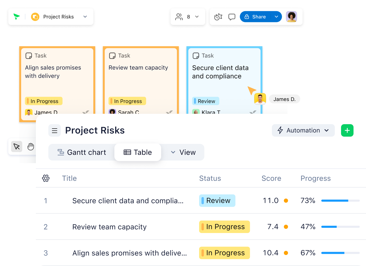 Project risk dashboard with risk list, statuses and priority indicators.