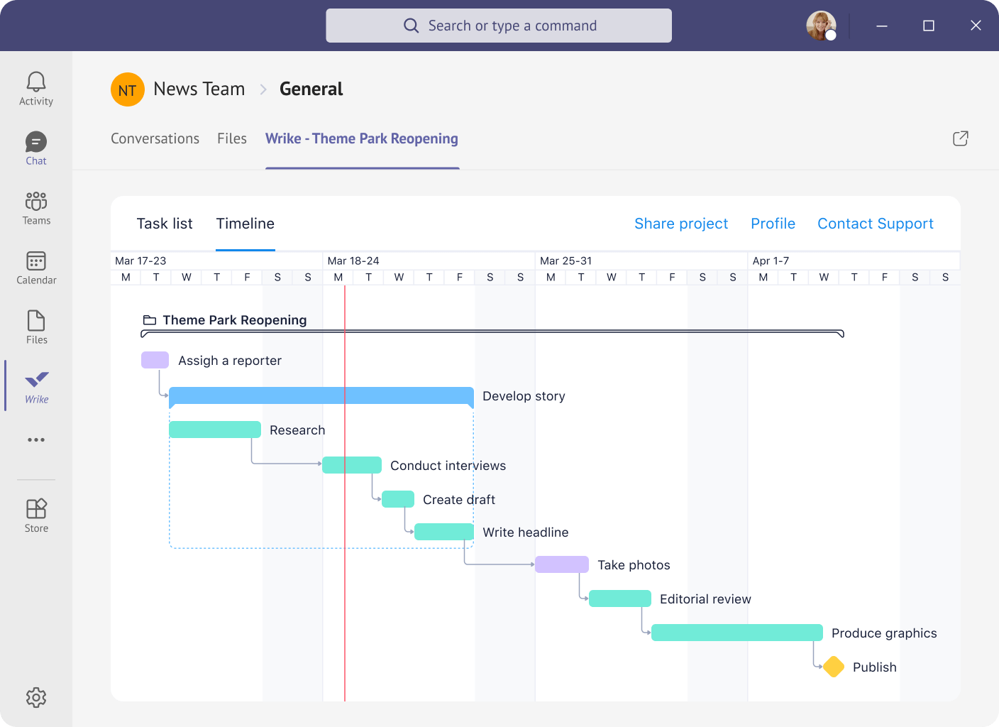 Teamwork For Microsoft Teams Review: A Surprisingly Simple, 51% OFF