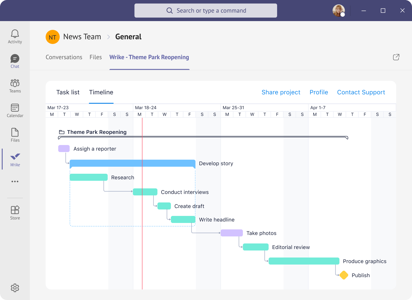 Teamwork For Microsoft Teams Review A Surprisingly Simple 51 OFF