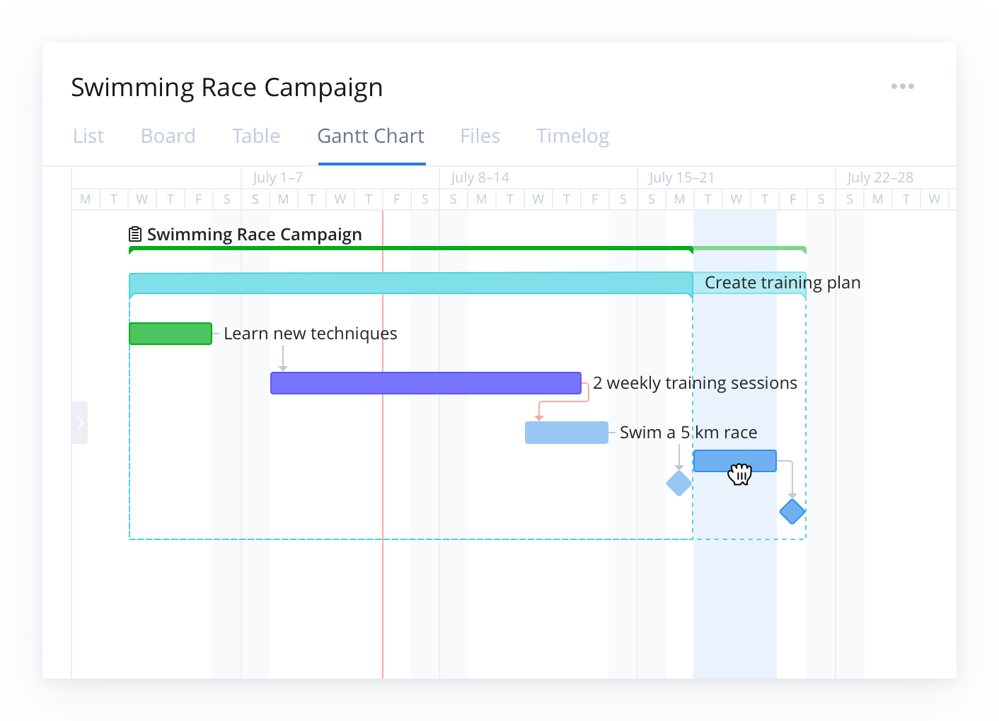 Gantt Chart reschedule tasks in bulk