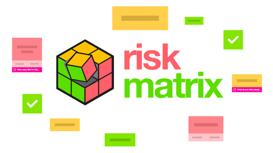 Risk Matrix