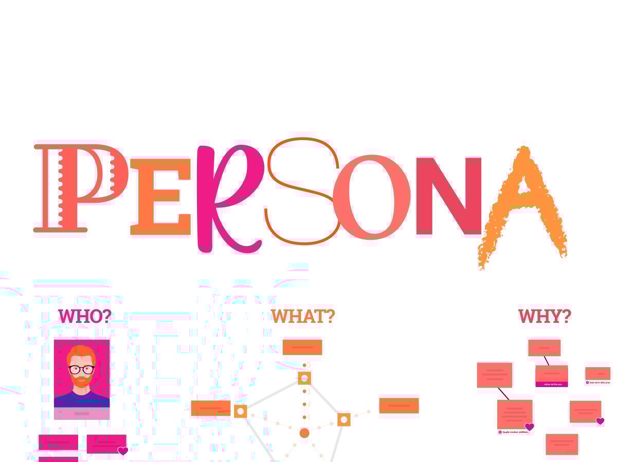 Persona : A template to understand your target audience