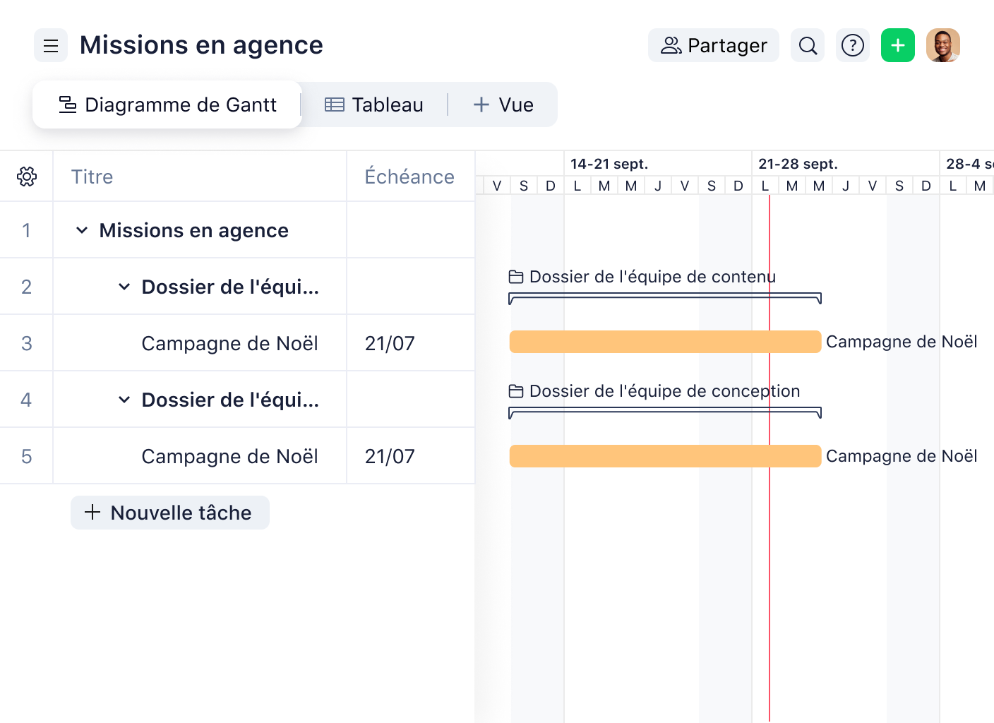 Diagramme de Gantt Wrike avec étiquetage croisé de tâches pour gestion de projet.