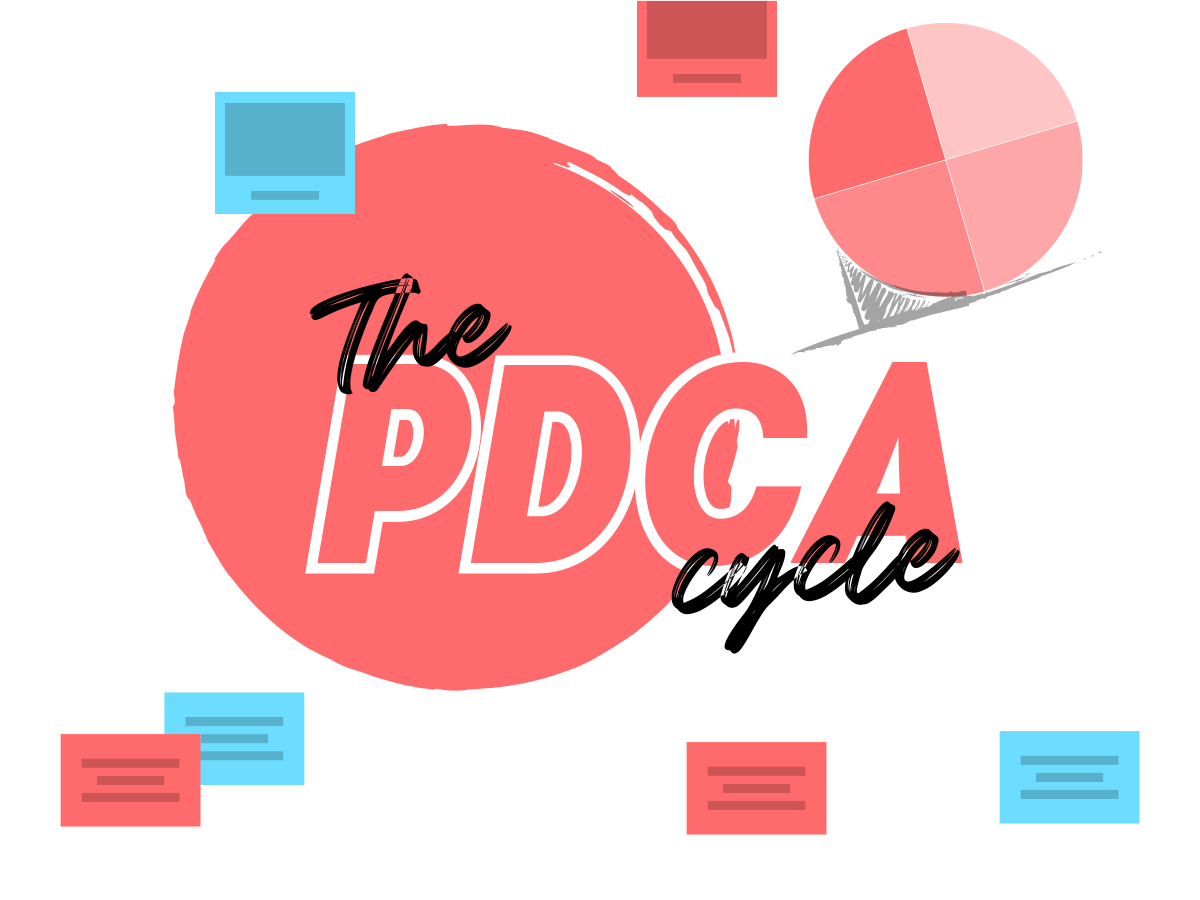 The PDCA cycle