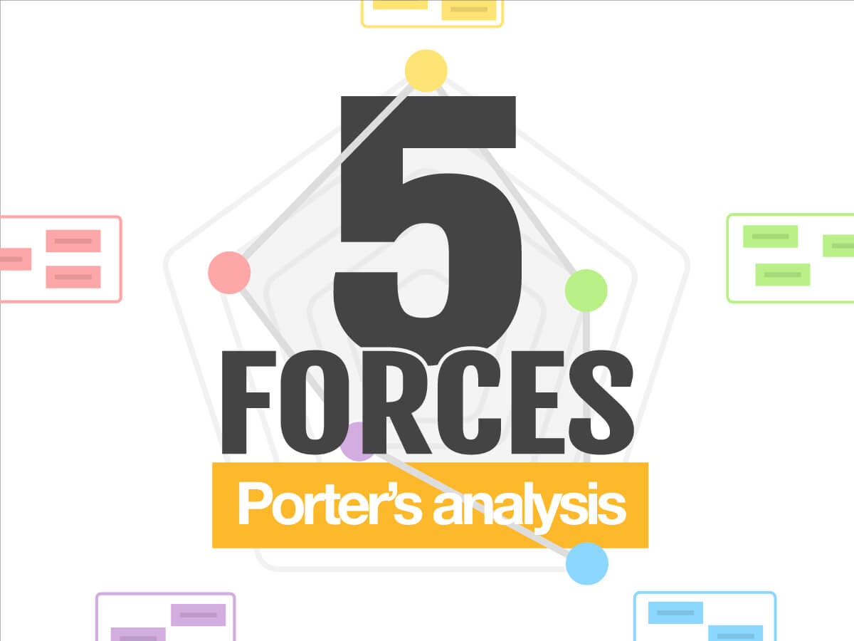 Porter's five forces