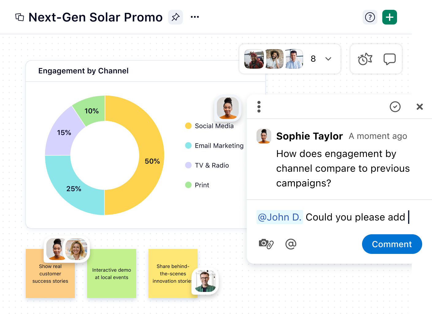 Whiteboard project timeline chart with colored milestone circles and labels.