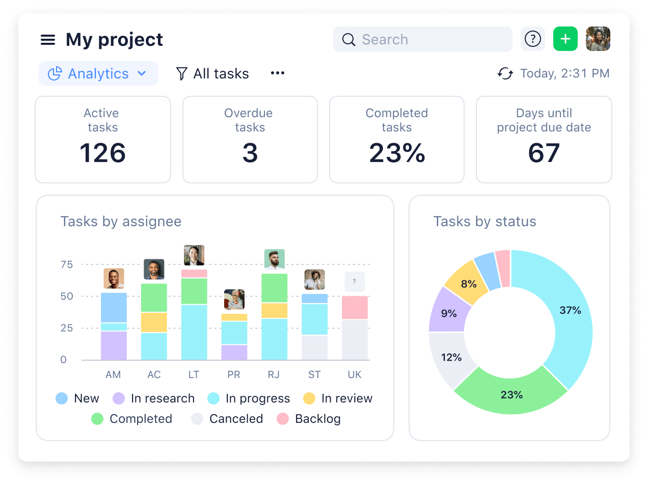 Rebrand Hero Team Plan Analyze 2x