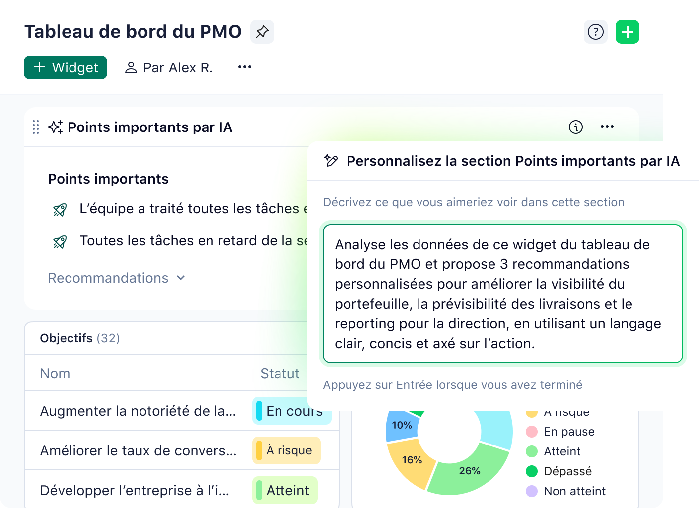Tableau de bord Wrike avec points forts IA et options de personnalisation.