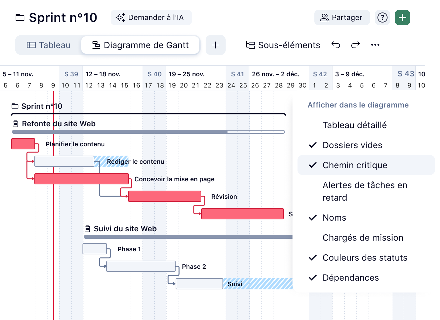 Diagramme de Gantt avec chemin critique mis en évidence et tâches planifiées.
