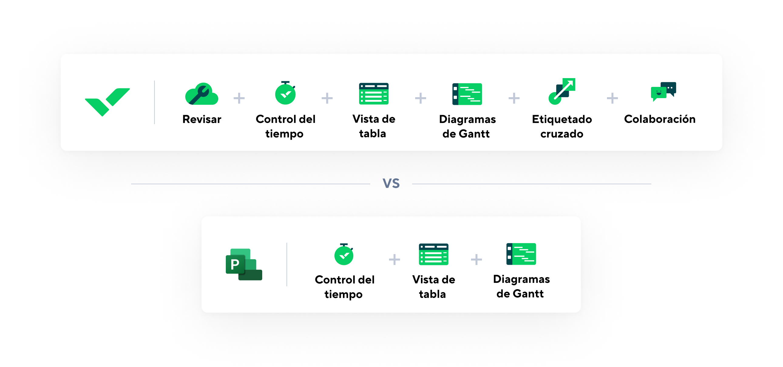 Wrike Vs Ms Project Es