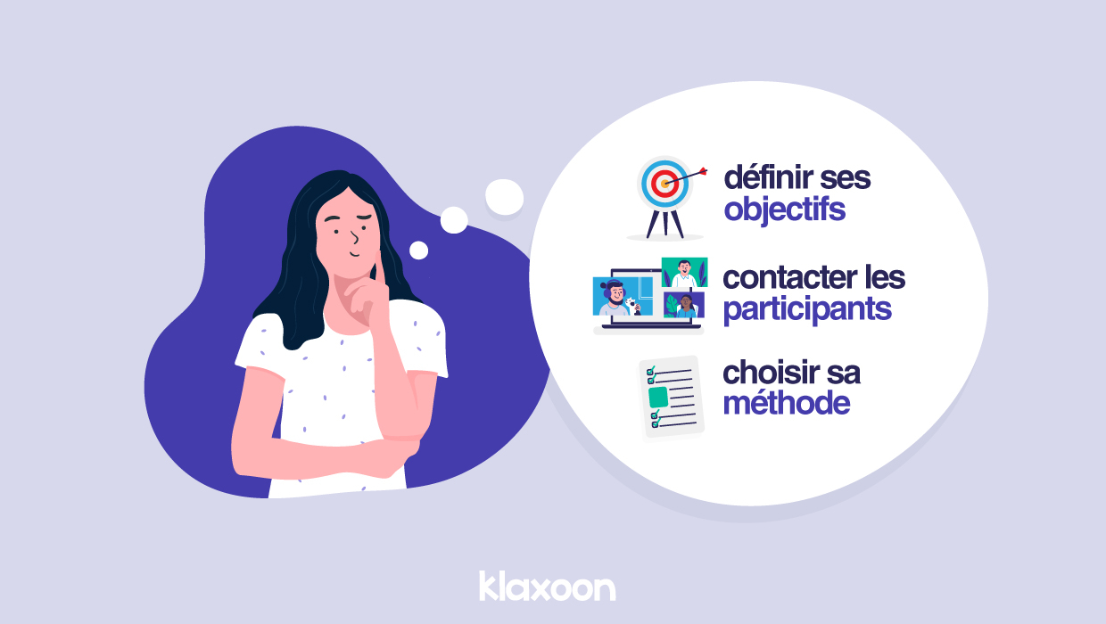 Un personnage qui réfléchit à définir ses objectifs, contacter les participants et choisir sa méthode pour ses workshops. | Klaxooni