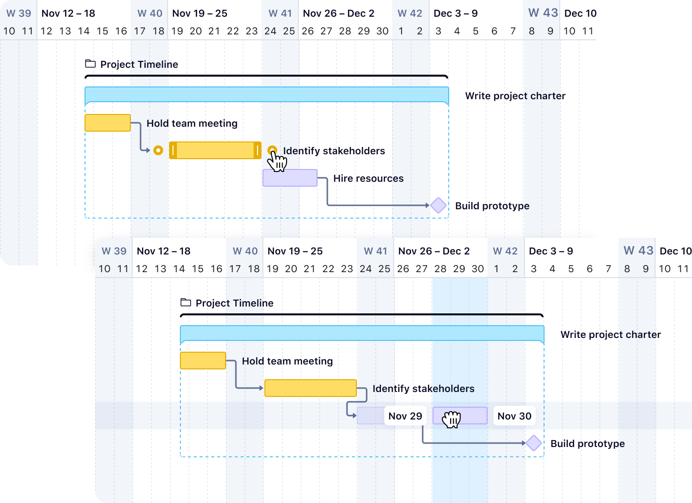 Wrike project management Gantt chart showing tasks and colored timeline bars.