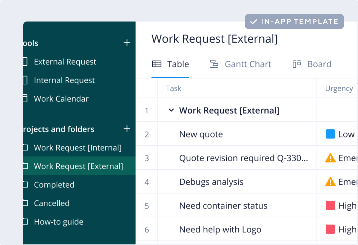 <p>Work Requests Template</p>